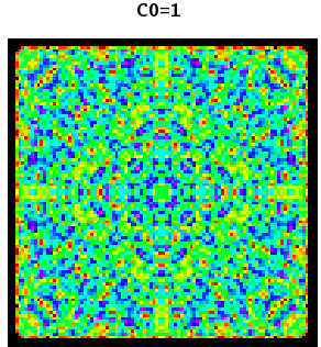 c0=1