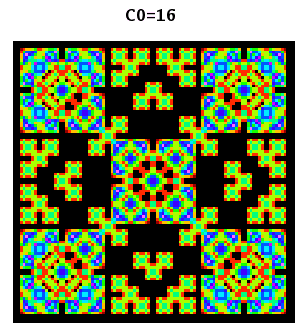 c0=16