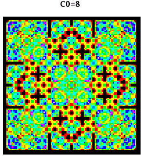 c0=8